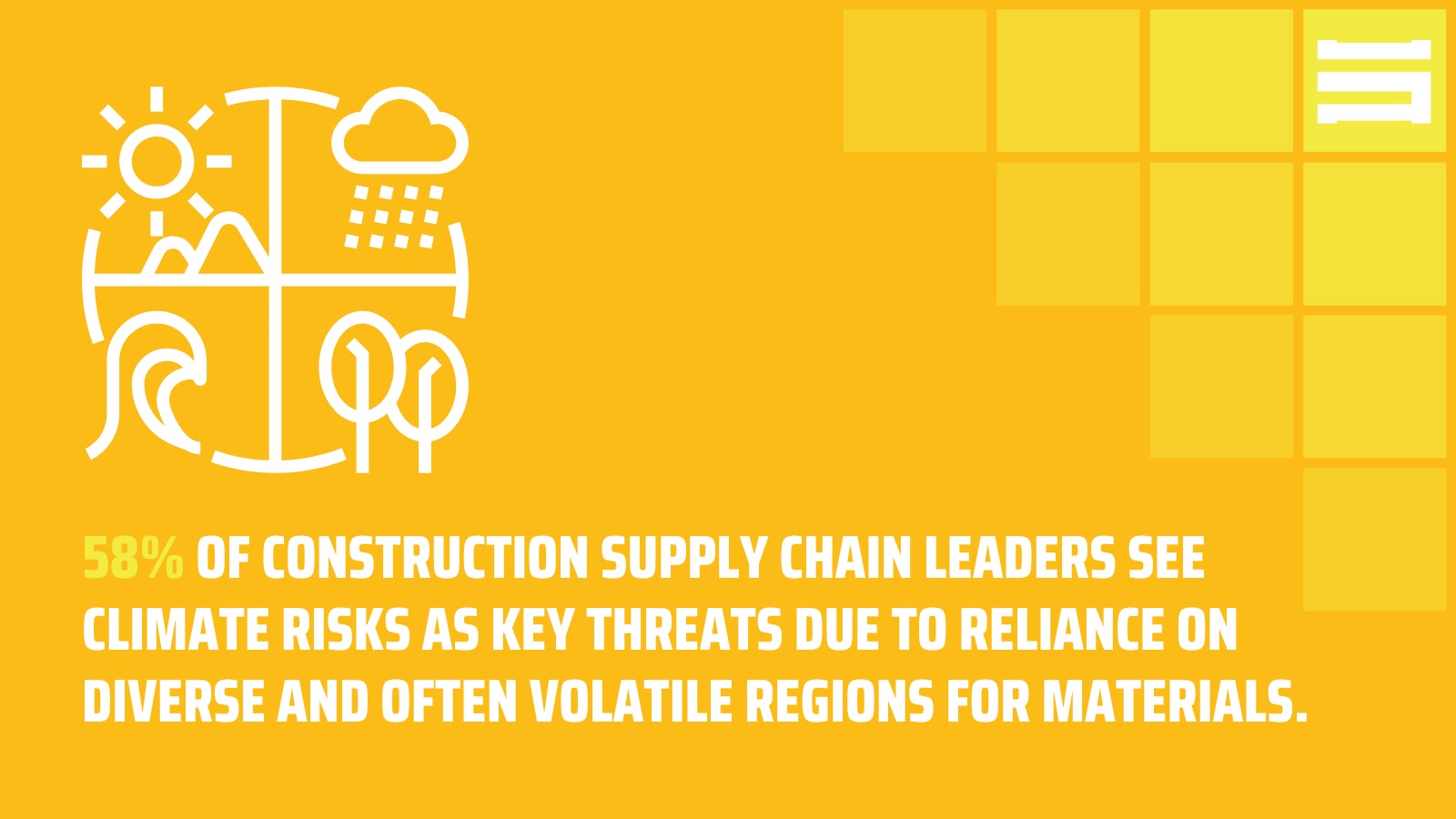 Climate Risk Disruptions for Supply Chain Globally