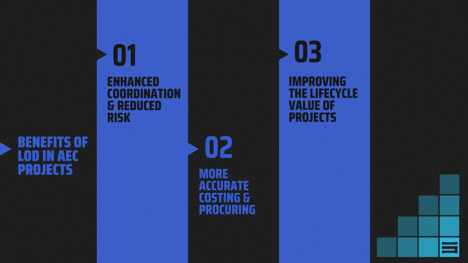 Benefits of LOD in BIM for AEC Projects