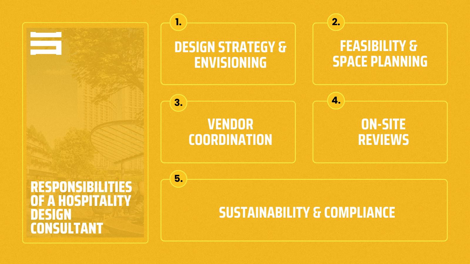 Responsibilites of a Hospitality Design Consultant