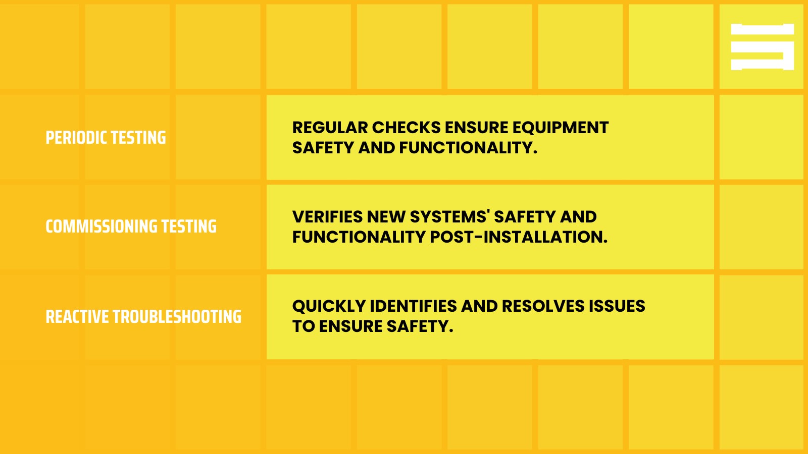 Types of Electrical Testing Methods