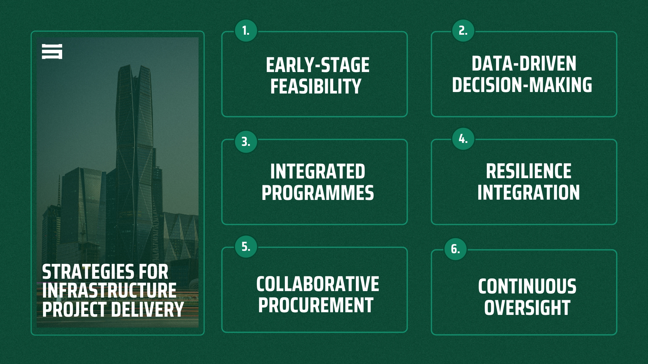 Strategies for Infrastructure Project Delivery