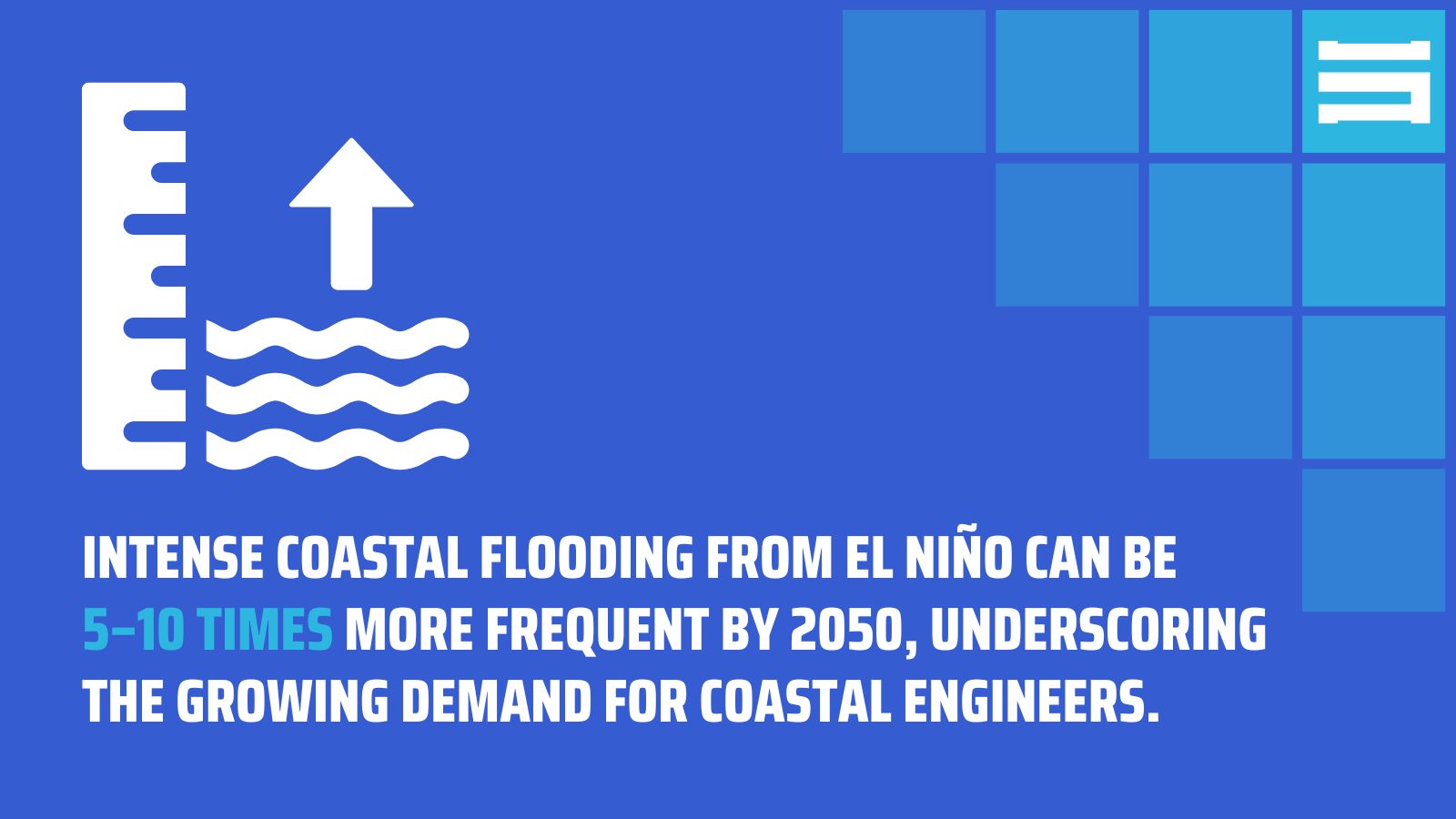 Rising Floods Due to El Nino Effect for the Future