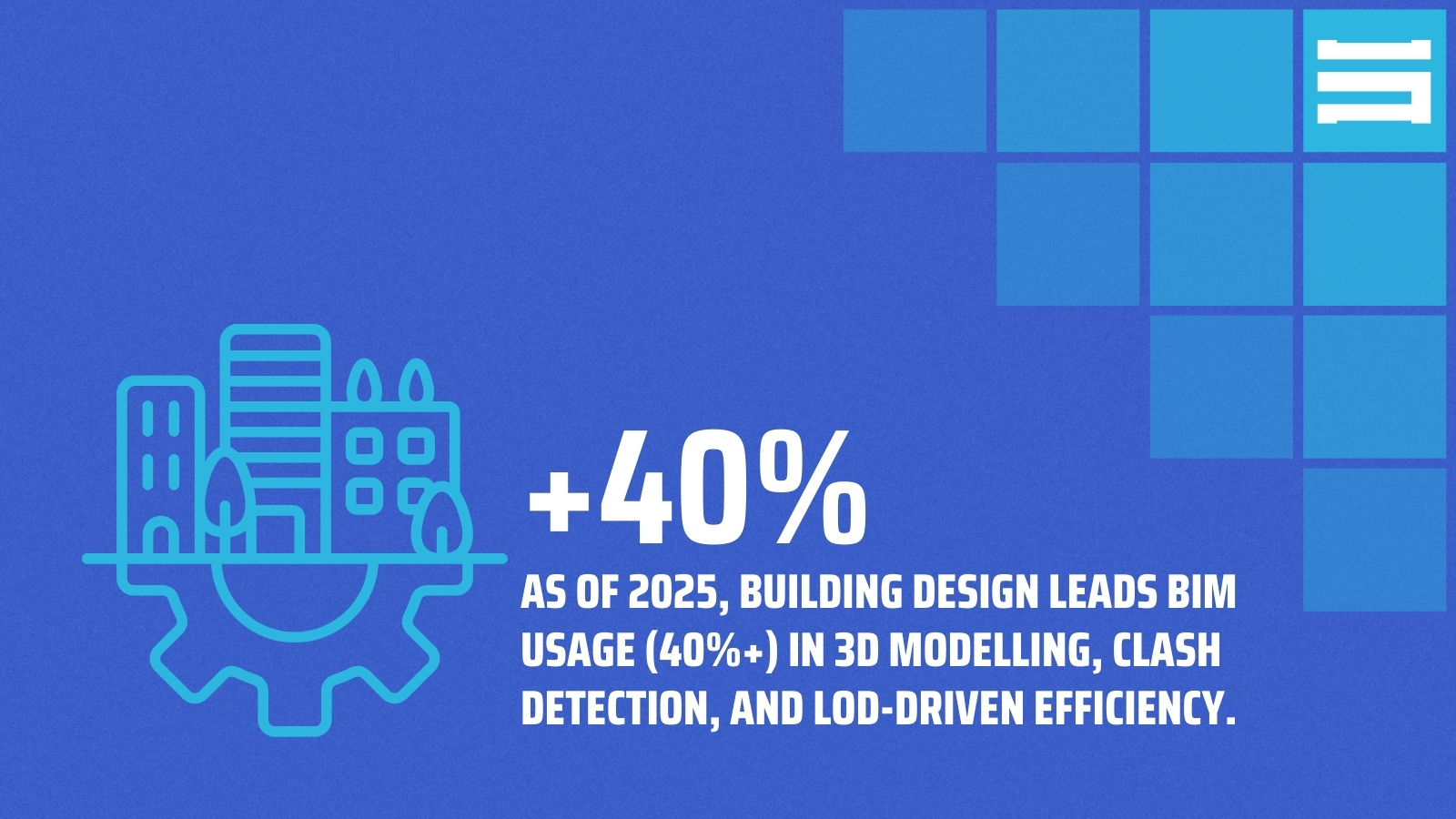 Building Design in BIM