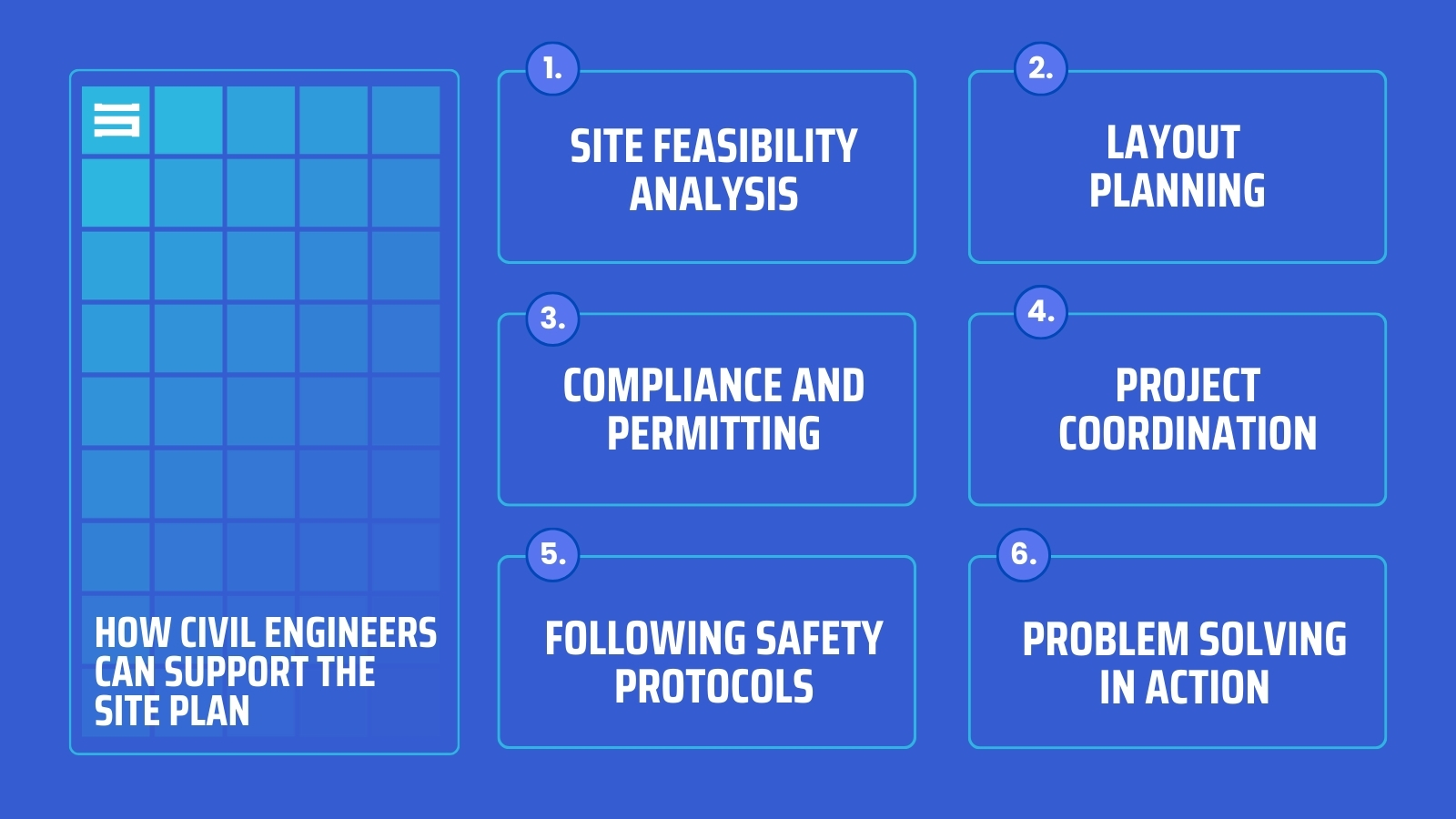 How Civil Engineers can support the Site Plan