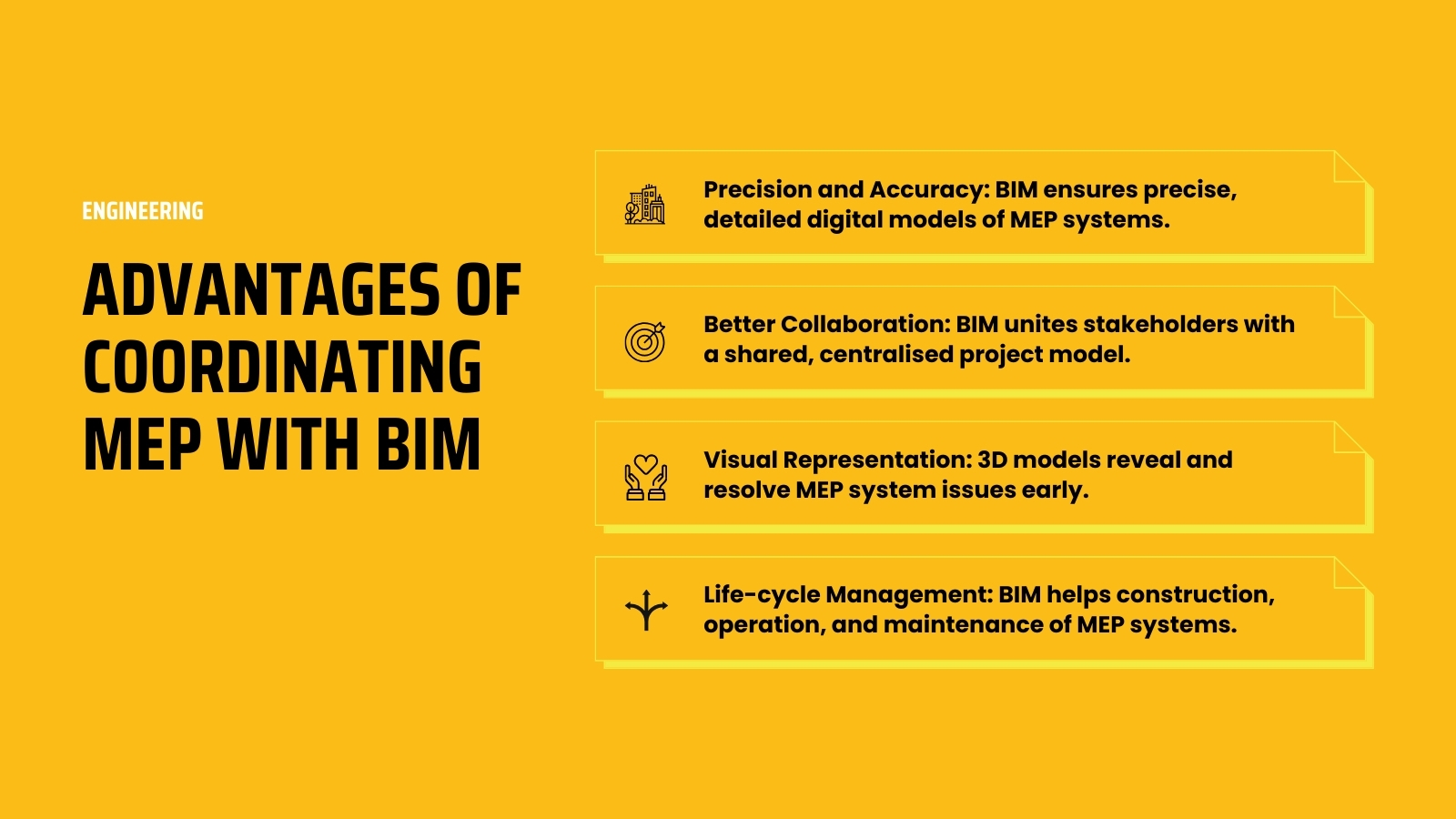 Advantages of Coordinating MEP with BIM