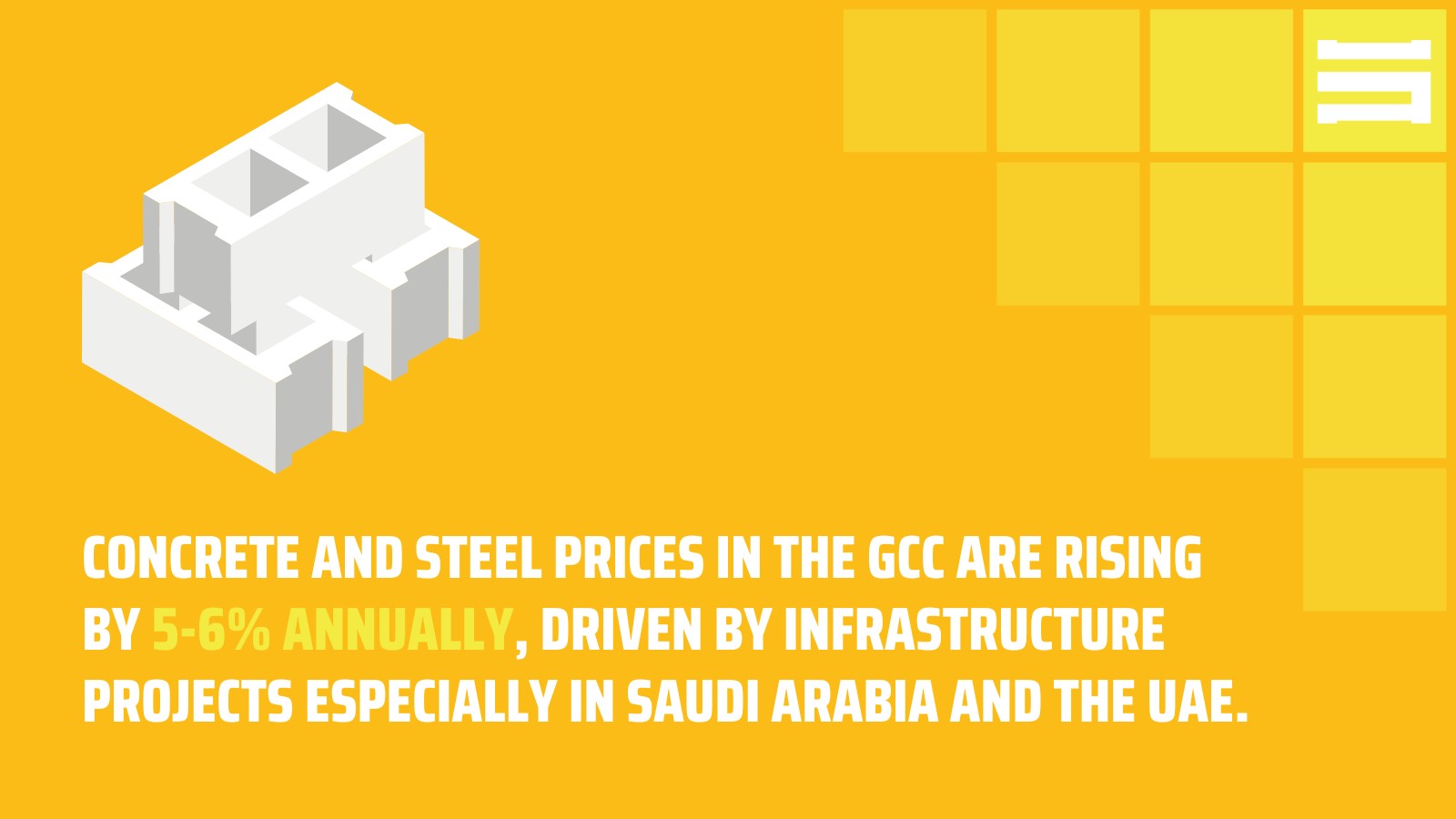 Rising Prices in GCC for Materials for Infrastructure Projects